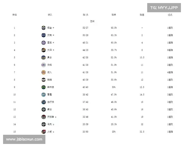不容错过!4月8日NBA赛事深度预测分析 不容错过!4月8日NBA赛事深度预测分析